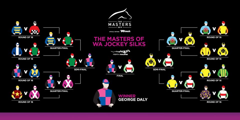 The Masters of WA Jockey Silks